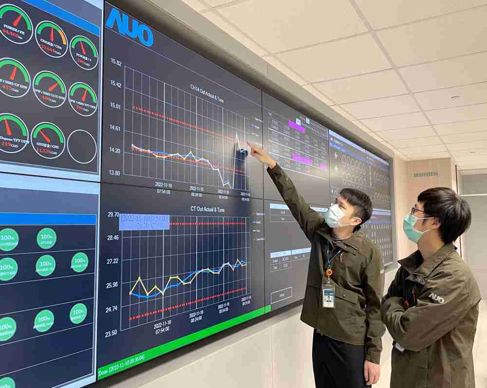 菠菜论坛透过智慧化能源管理，，实时监控以及应对异常状态下的能源与资源消耗