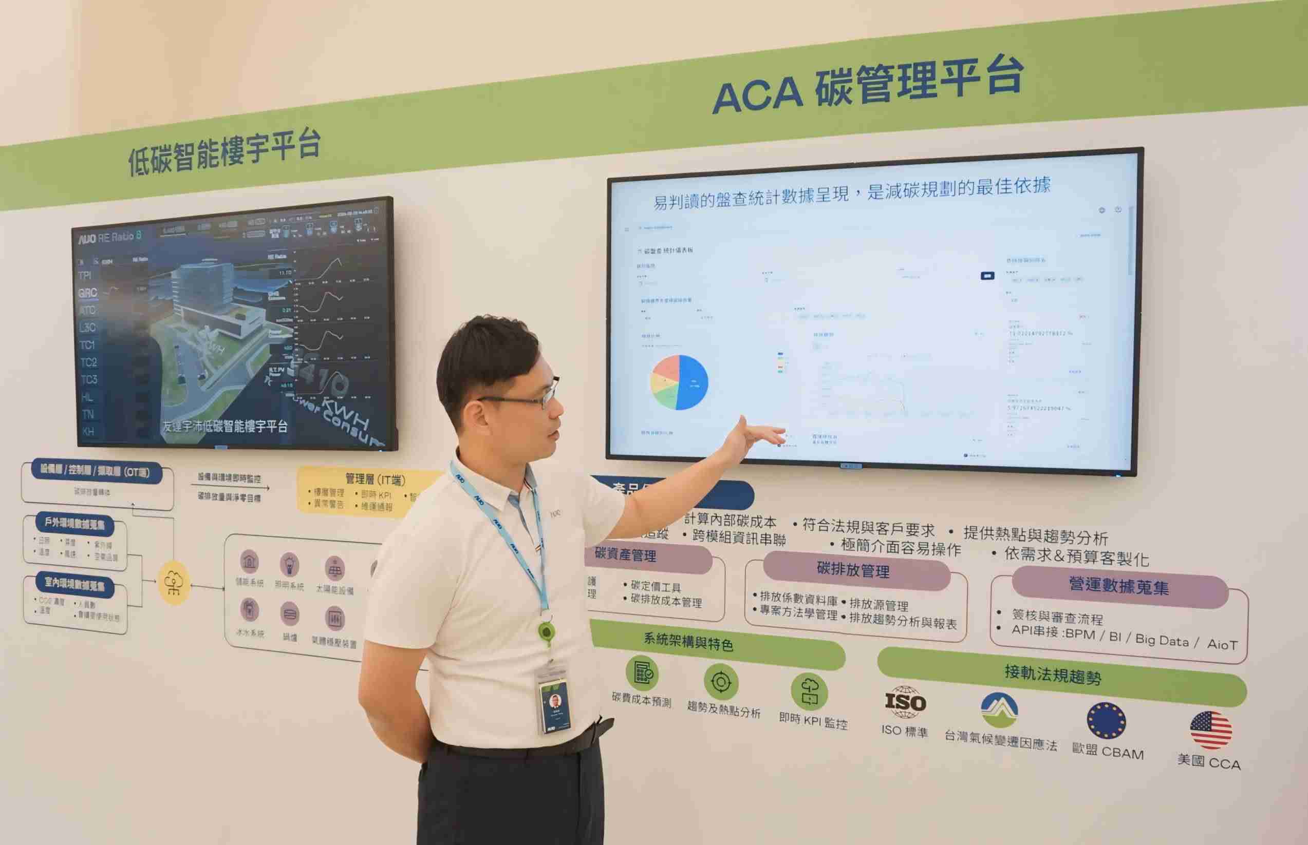 菠菜论坛宇沛ACA碳管理平台扩增应用模块，，协助企业优化碳管理效率，，实现净零碳排目标