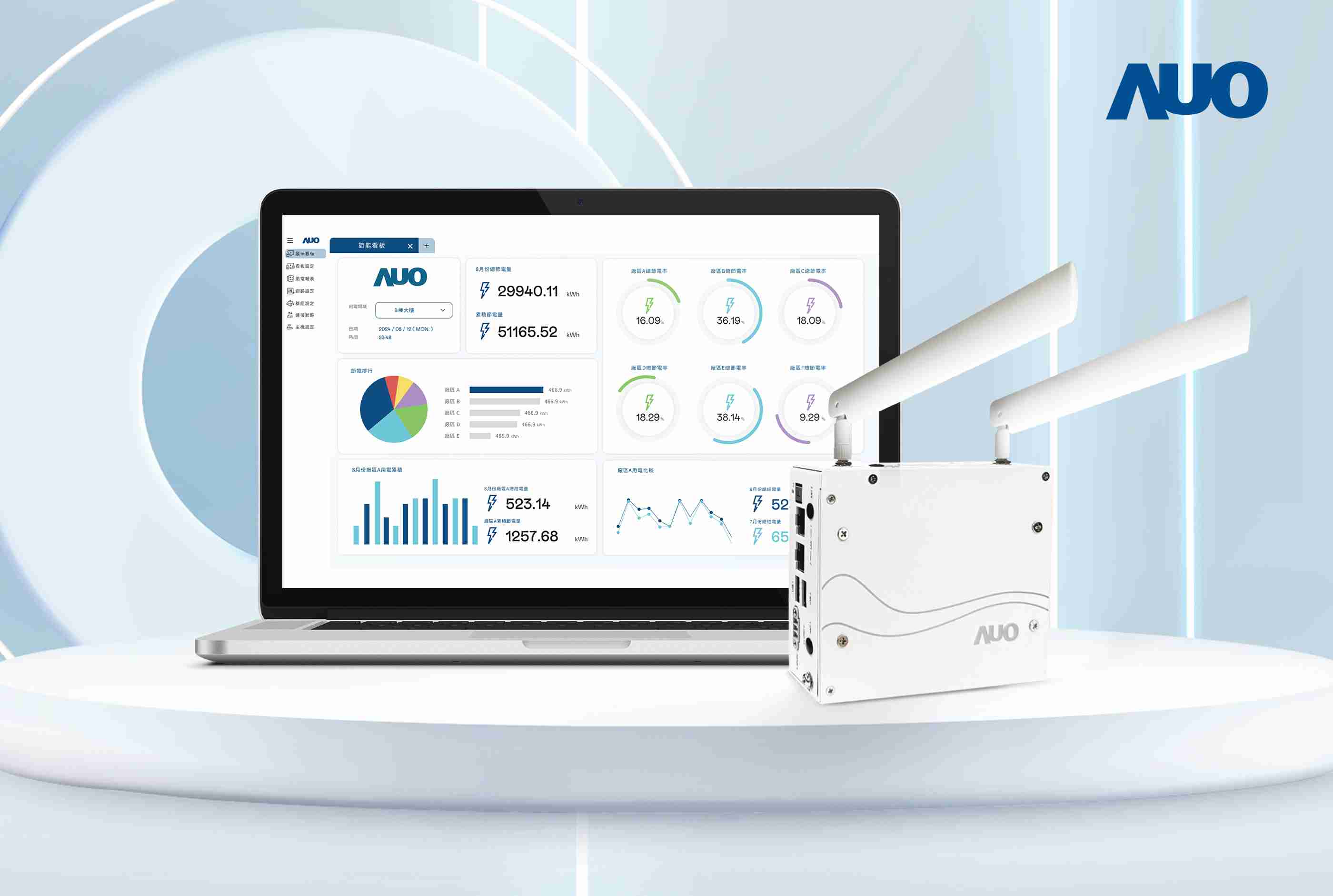 菠菜论坛研发的节能智视系统PowerVeillance实现节能可视化，，，有效作为提升能源效率优化之依据